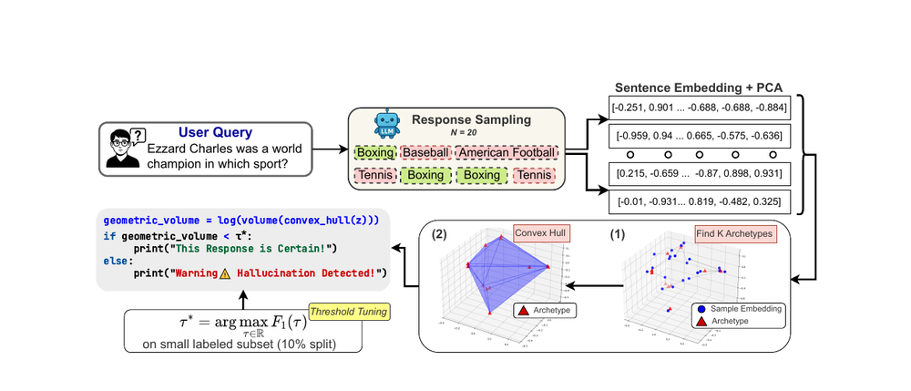 geometric_uncertainty_fig1.png